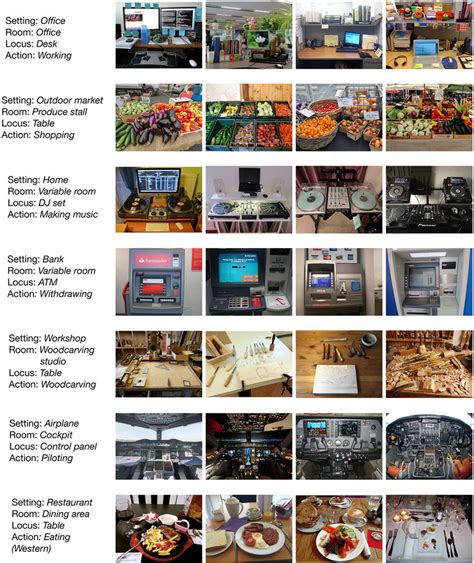 selection   categories      images