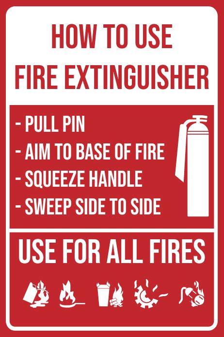 Copy Of Use Fire Extinguisher Postermywall