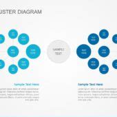 Cluster Diagram PowerPoint Template