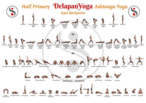 Delapanyoga Half Primary Series Artofit