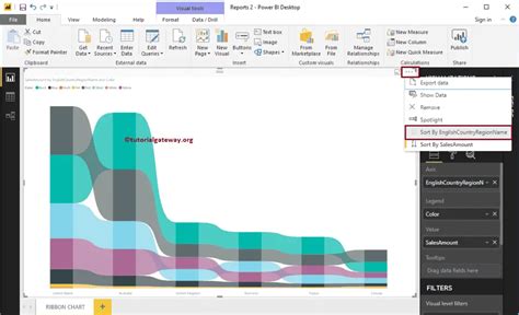 Ribbon Chart In Power Bi