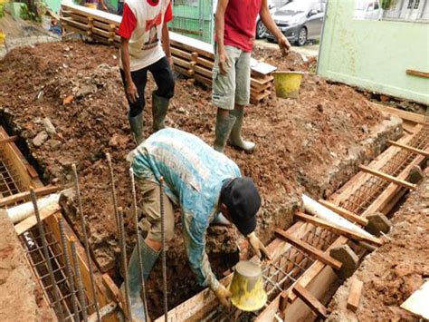 pentingnya pondasi rumah panduan lengkap jenis konstruksi trenrumah