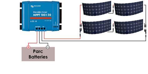 Kit Climatisation Solaire 1500W MyShop Le Style Et La Mode