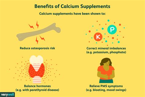 Calcium: Benefits, Side Effects, Dosage, and Interactions