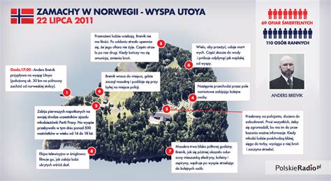 Sma Rocznica Zamach W W Norwegii Najwi Ksza Tragedia Od Czas W Wojny