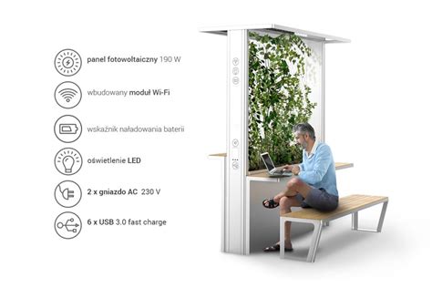 Miejska stacja solarna SCANDIK z nagrodą MUST HAVE