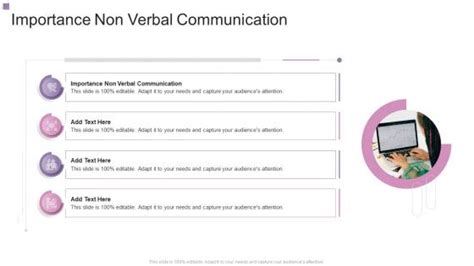 Non Verbal Communication Powerpoint Presentation And Slides Ppt