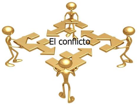 TEORIAS DEL CONFLICTO Mind Map