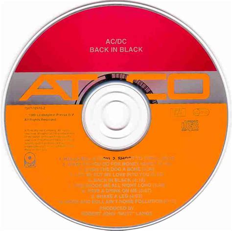 AC/DC: BACK IN BLACK Seventh Studio Album (1980)