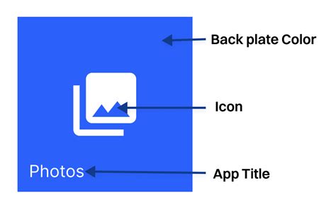 Favicon Size in 2023: Tips And Requirements | Atlasiko Inc.