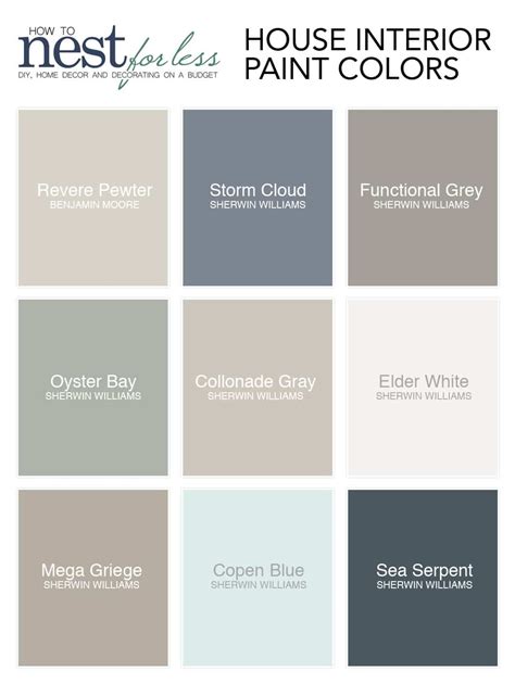 Sherwin Williams Espresso Paint Color Color Inspiration