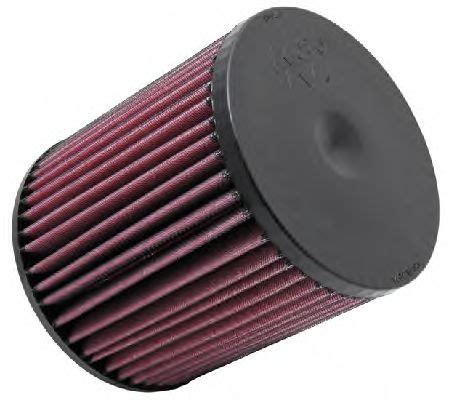 Filtru Aer Kn Filters E Autoeco Ro