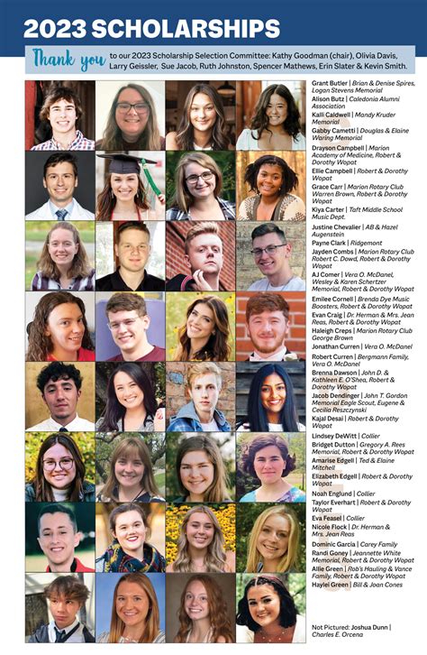 2023 Scholarship Recipients Marion Community Foundation