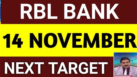 Rbl Bank Share Price Next Target Analysis Rbl Bank Share Latest News