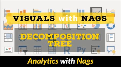 Decomposition Tree In Power BI Visuals With Nags YouTube