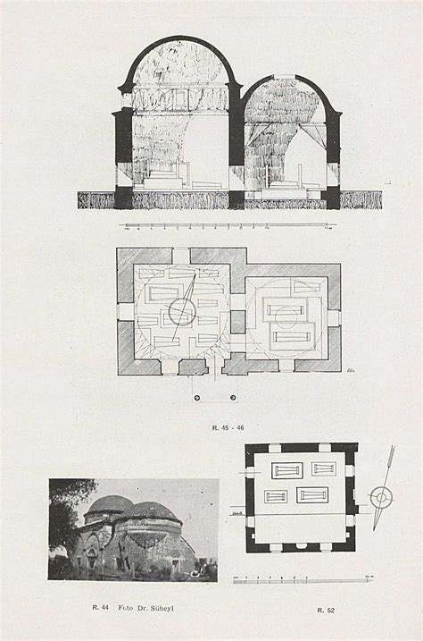 Akboy Ilk The Architectural Pedigree Of Zniks Th Century Green