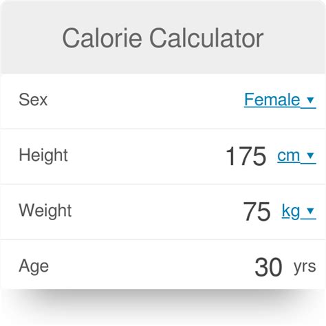 Calorie Workout Calculator Eoua Blog