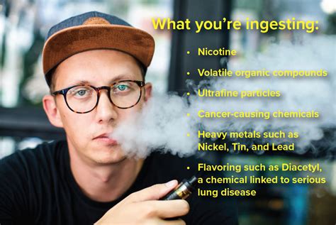 The Dangers of E-cigarettes – ProgressiveHealth