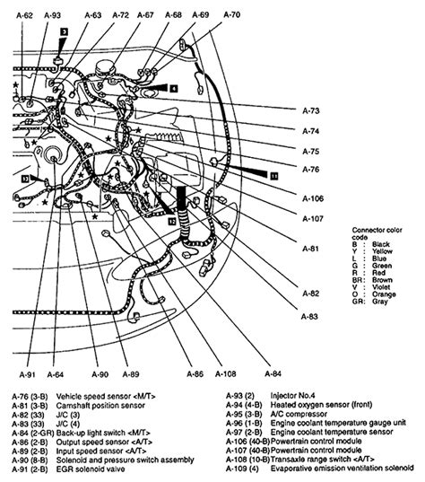 Eclipse Alternator Wiring Diagrams