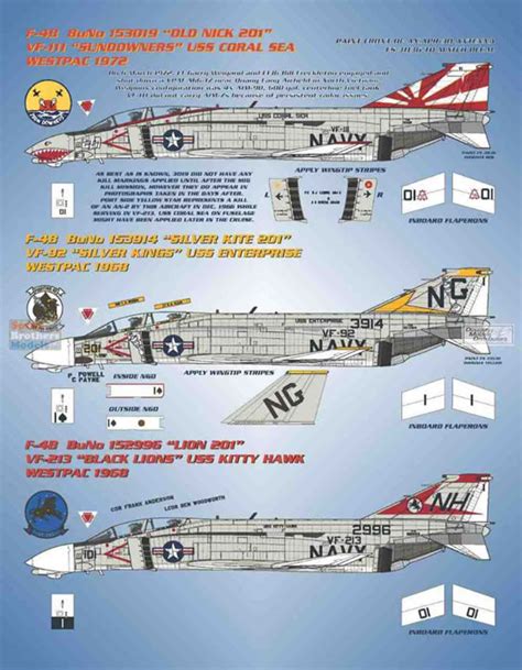 Bullseye Model Aviation Item No Fleet Phantoms I Review By