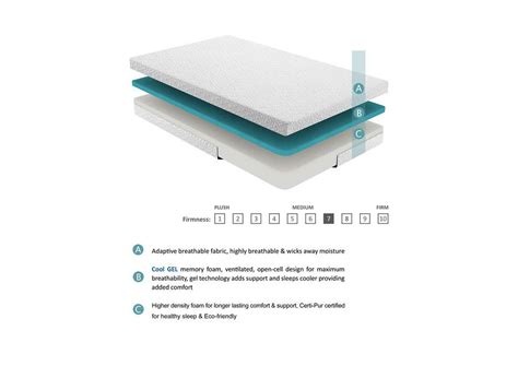 Vega 6 Full Gel Infused Memory Foam Mattress