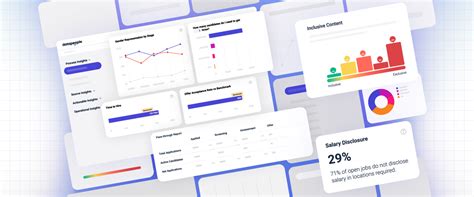 Turn Recruiting Data Into Data Driven Hiring Datapeople