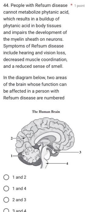 Solved 44. People with Refsum disease ∗1 point cannot | Chegg.com