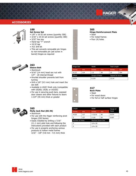 Hager Z Plan 2