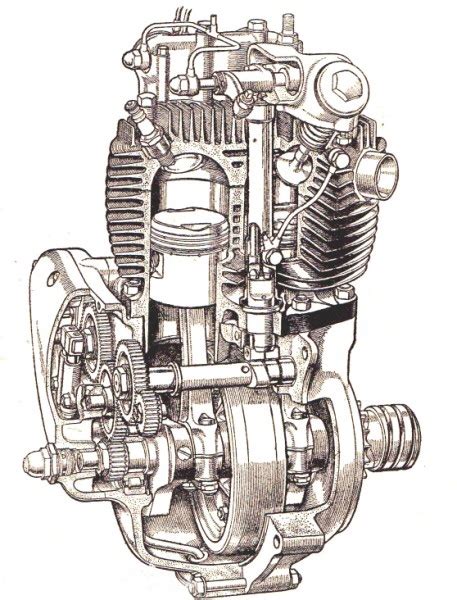 Motorcycle Engine Drawing At Getdrawings Free Download