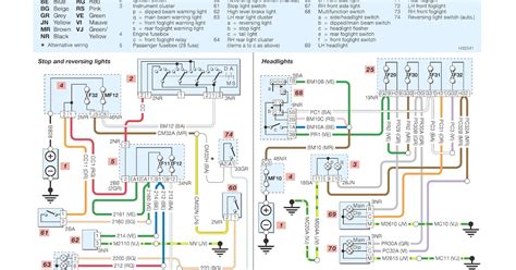 Peugeot Wiring Diagram De Taller