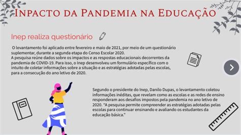 Impacto Da Pandemia Na Educa O