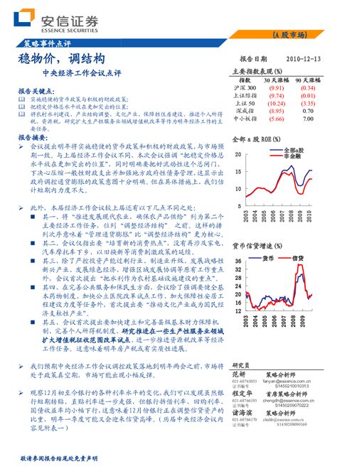 中央经济工作会议点评：稳物价 调结构