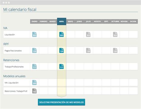 Calendario fiscal 2021 para autónomos profesionales y PYMES Cuéntica