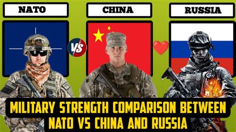 Nato Vs China And Russia War Military Strength Comparison 2022 Power