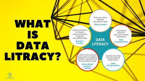 What Is Data Literacy And Different Level Of Data Literacy