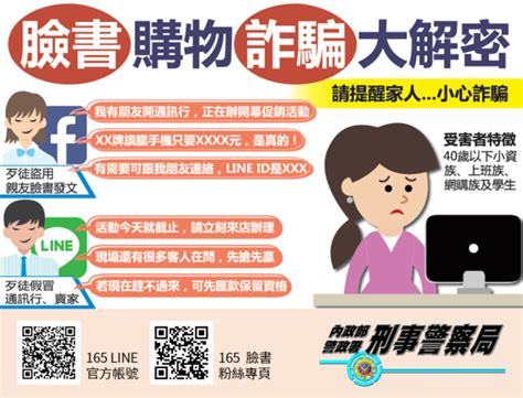 臺南市佳里戶政事務所 內政部警政署「165全民防騙網」（tw），除可檢舉詐騙廣告外，亦置有識詐宣導素材