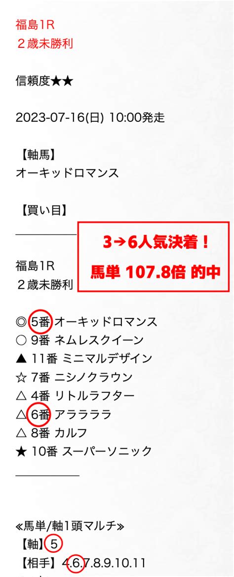 絶好調‼️ 今 大注目の無料予想⭐️ 先週も【万馬券】一撃的中 達成🔥 Keibasspの日記