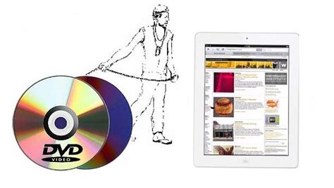 how to transfer dvd to mac
