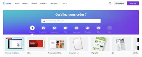 Comment Utiliser Canva Outil De Conception Graphique Tree Learning