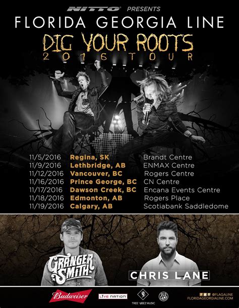 FLORIDA GEORGIA LINE | Ovintiv Events Centre – Dawson Creek's