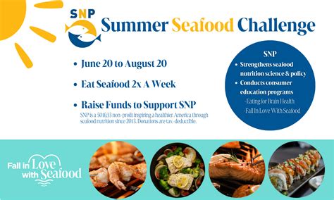 Seafood Nutrition Partnership Expands Summer Seafood Challenge To