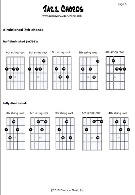 Jazz Chords pg6: Diminished 7th Chords | Discover Guitar Online, Learn ...