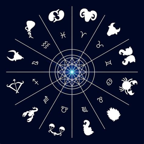 Signos Zodiacales Astrol Gicos En Un C Rculo M Stico En El Cielo