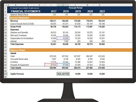 How To Calculate Capex Formula Example And Screenshot 25970 Hot Sex