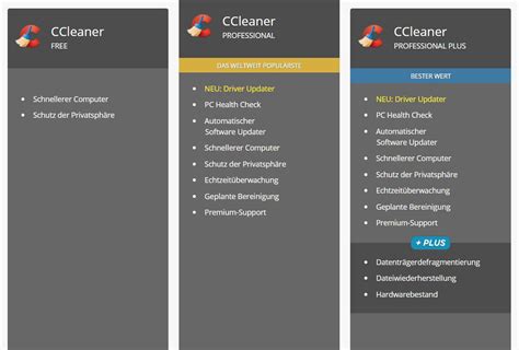 Neu Ccleaner Professional G Nstig Kaufen Lizenzguru