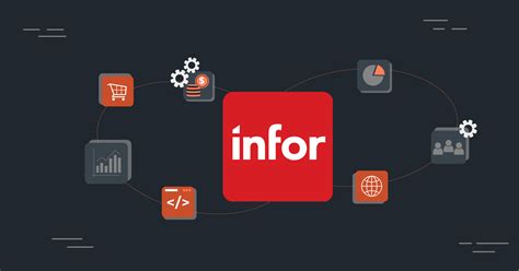 Comprehensive Guide To Infor Erp System In 9 Easy Steps