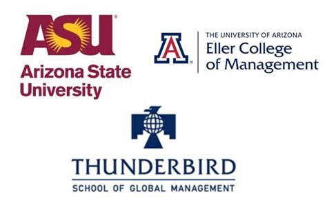 Best Business Schools in Arizona – Top Schools in the USA