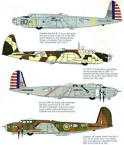 Pin by Napoleon on RAF | Wwii aircraft, Ww2 planes, Aviation posters