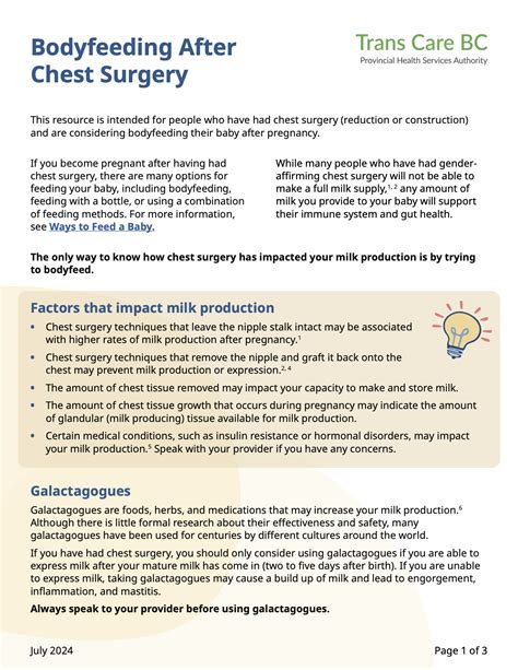 Bodyfeeding after chest surgery | Trans Care BC