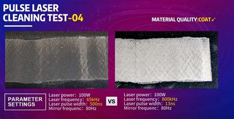 The Importance Of Parameter Setting For Pulse Handheld Laser Cleaning